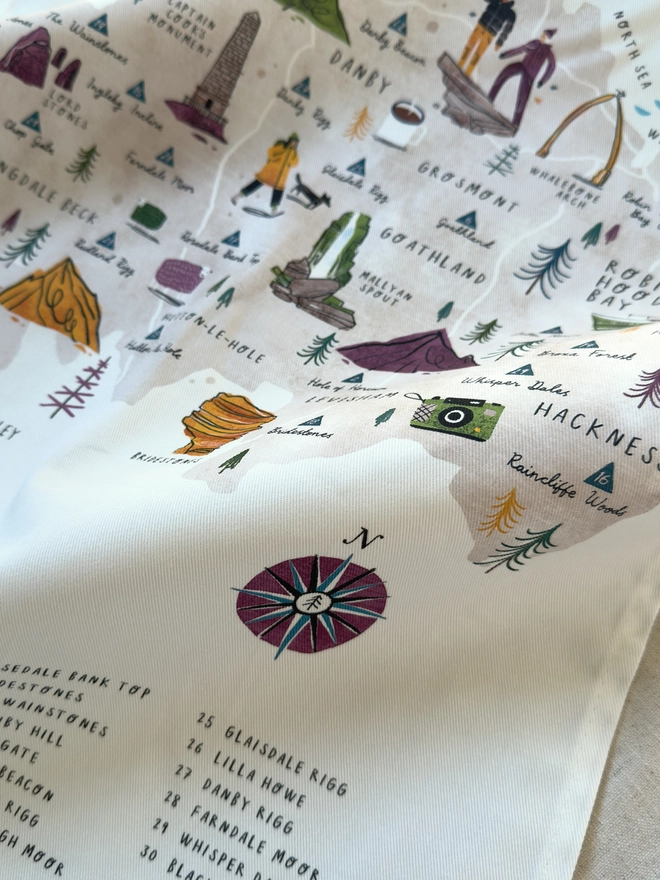 Walk the North York Moors Map Tea Towel Close Up