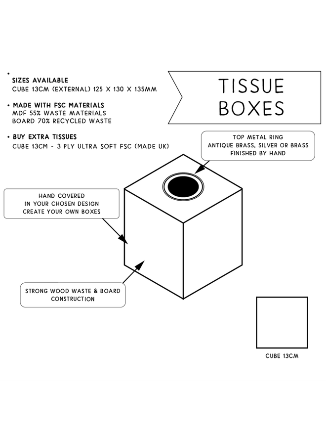 Harris and Jones Tissue Box Illustration 