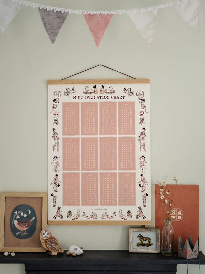 An educational Times Chart drawn in a beautiful vintage story book style featuring illustrated children playing and counting and reading around the columns of times tables hung in a childrens bedroom on oak poster hangers mainly pink in colour