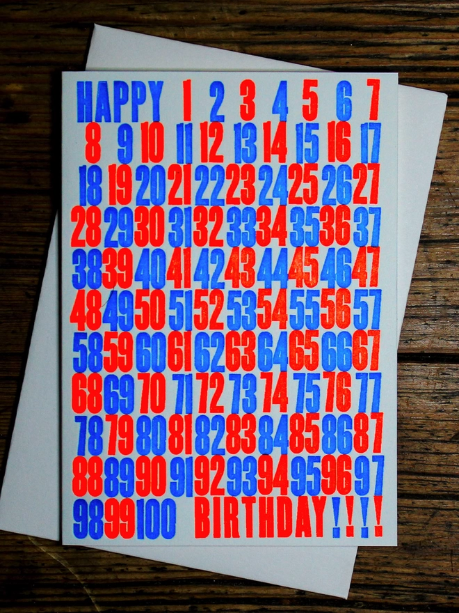 Every Birthday (1-100) Letterpress Card