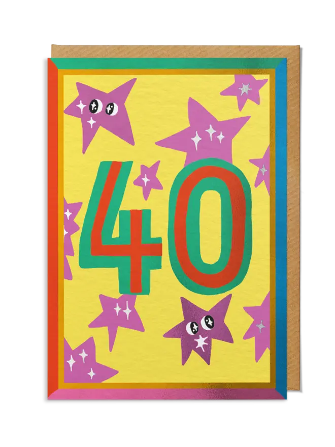 40th Birthday Milestone Card