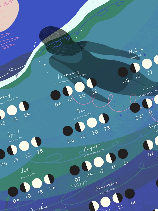 Lunar calendar 2027 moon cycles wild swimming nature print