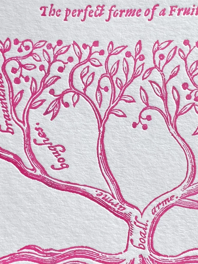 Close up of card with a pink tree