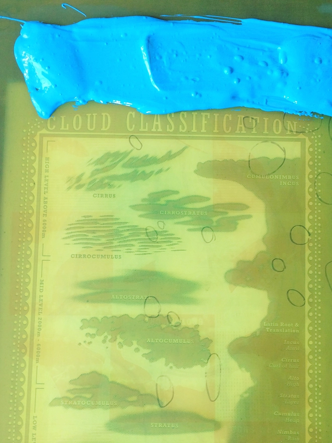 solstices and equinoxes