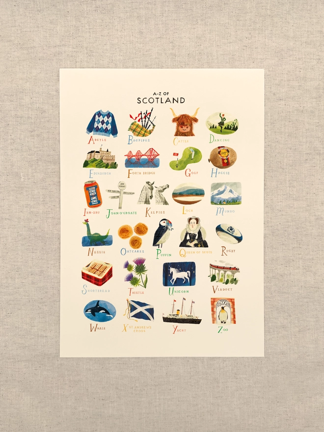 A-Z Scotland Print, unframed, against a neutral background