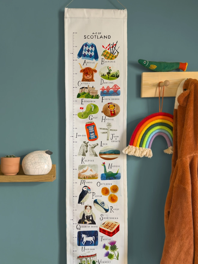 Scotland A-Z Height Chart