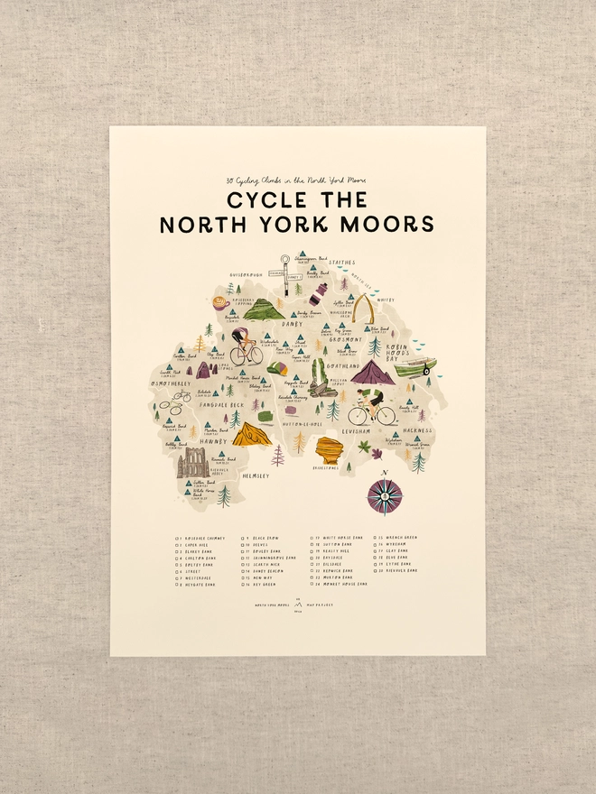 Cycle the North York Moors map print, unframed, against a neutral background