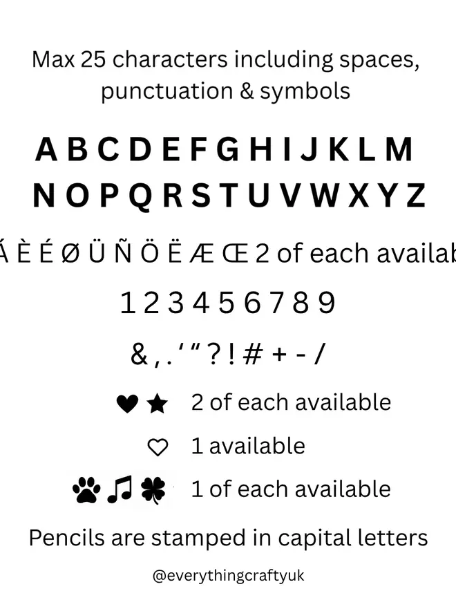Characters Available for Stamping