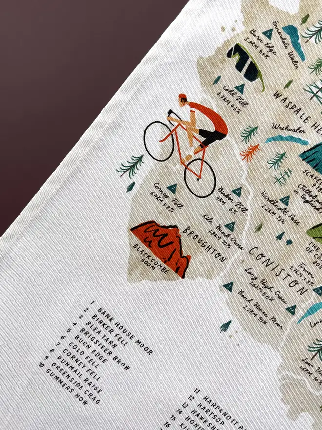 cycle lake district map tea towel