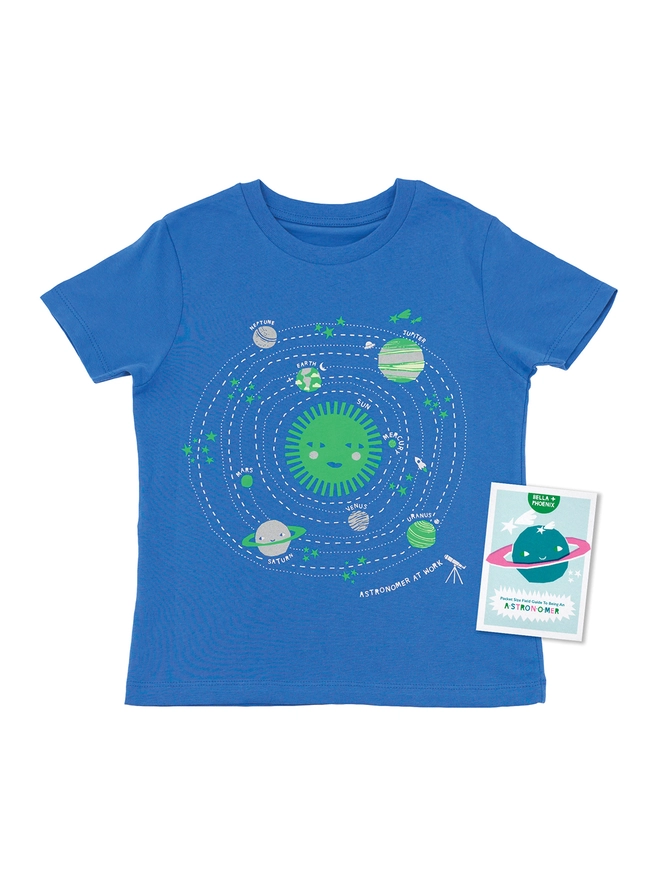 Learn the Planets and booklet