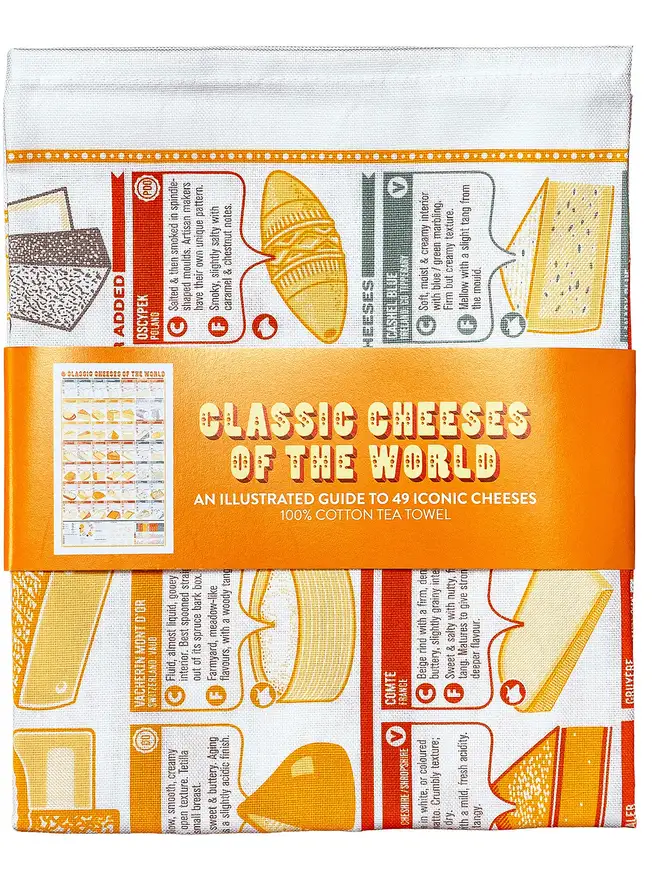 Classic Cheeses Of The World Tea Towel, close up. 