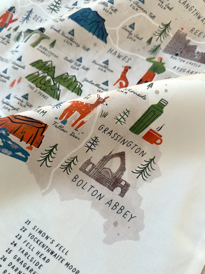 Walk the Dales Map Tea Towel Close Up