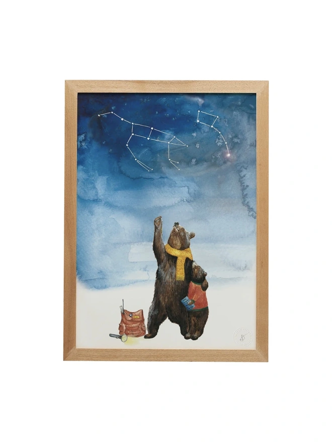 Ursa Major and Ursa Minor Print