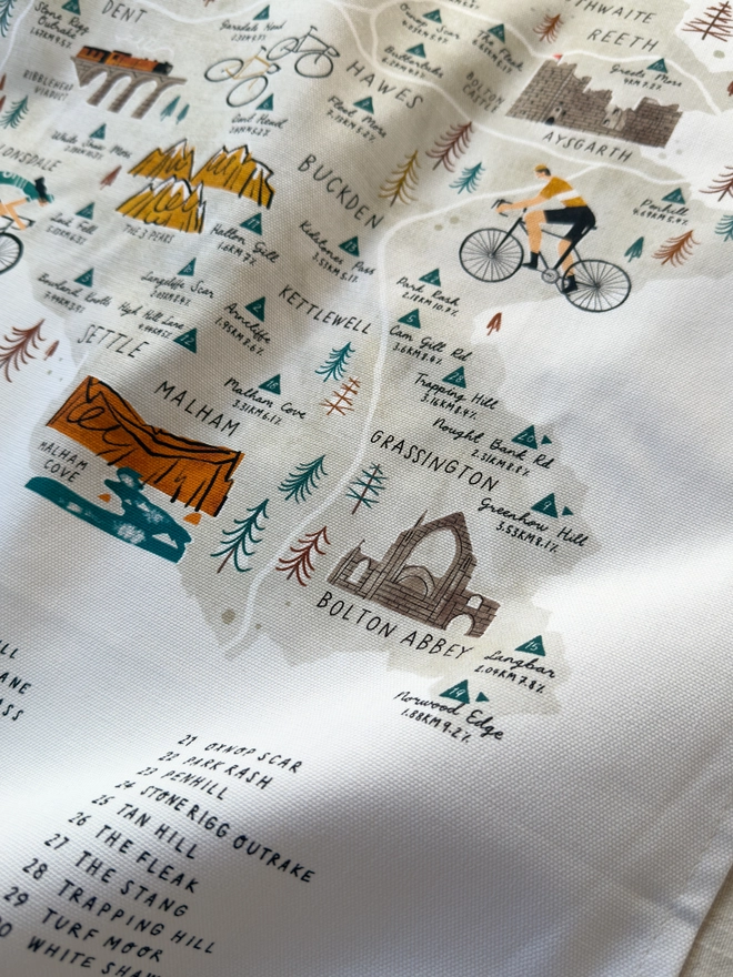 Cycle the Dales Map Tea Towel Close Up