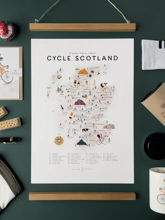 cycle scotland map checklist