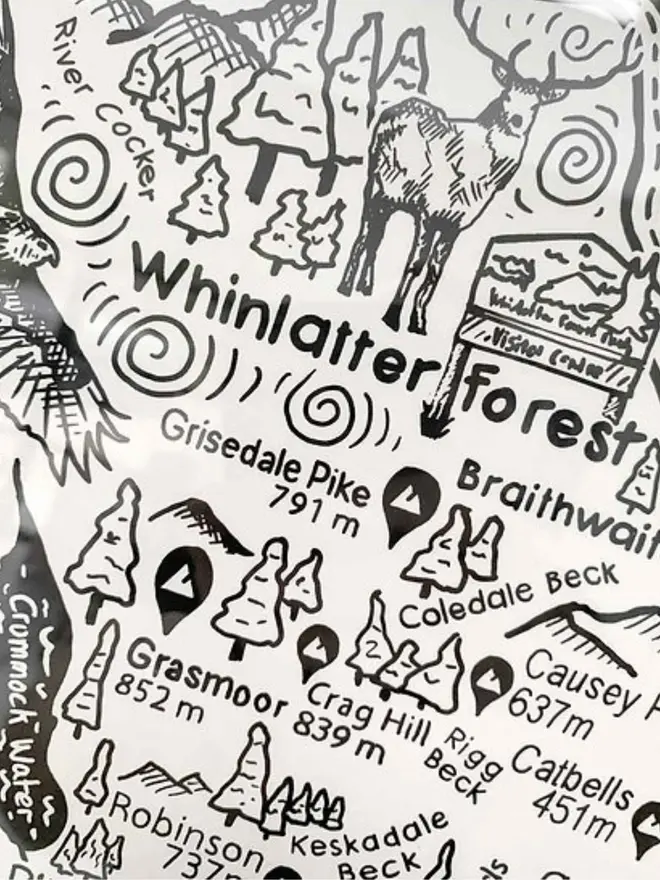 Lake District Poster Wall Art Zoom 3