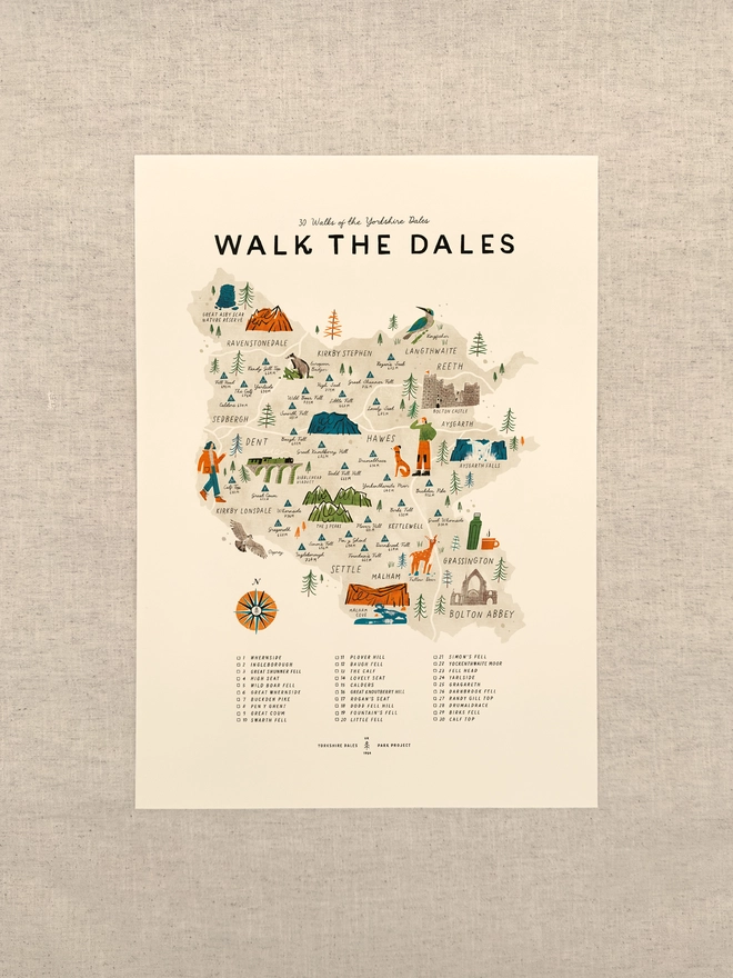 Walk the Dales Map Checklist, unframed, against a neutral background 