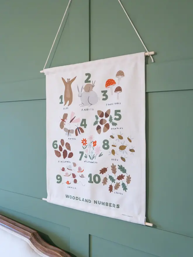 Woodland Numbers Fabric Banner, against a green wall. 