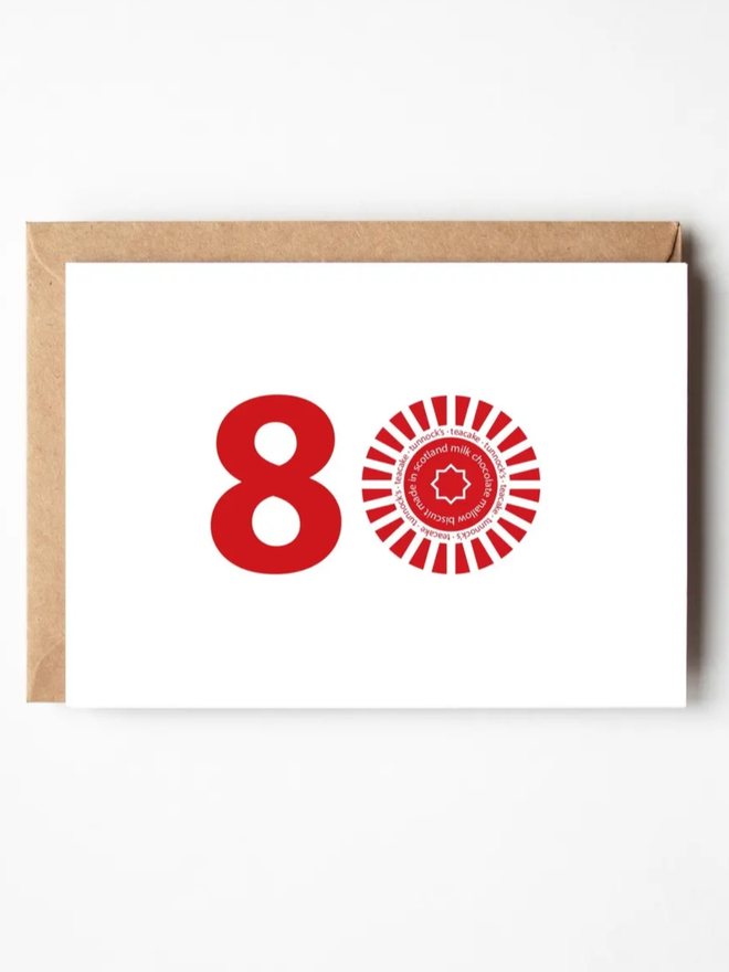 80th Birthday Card. A birthday card with 80 written, the 0 of which is a teacake.