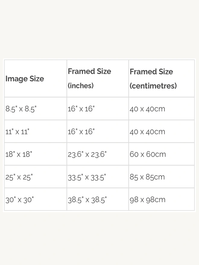 Richard Heeps Square Size Guide