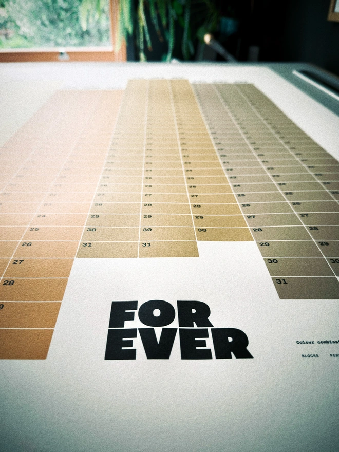 Word "Forever" in focus, on earthy-toned planner