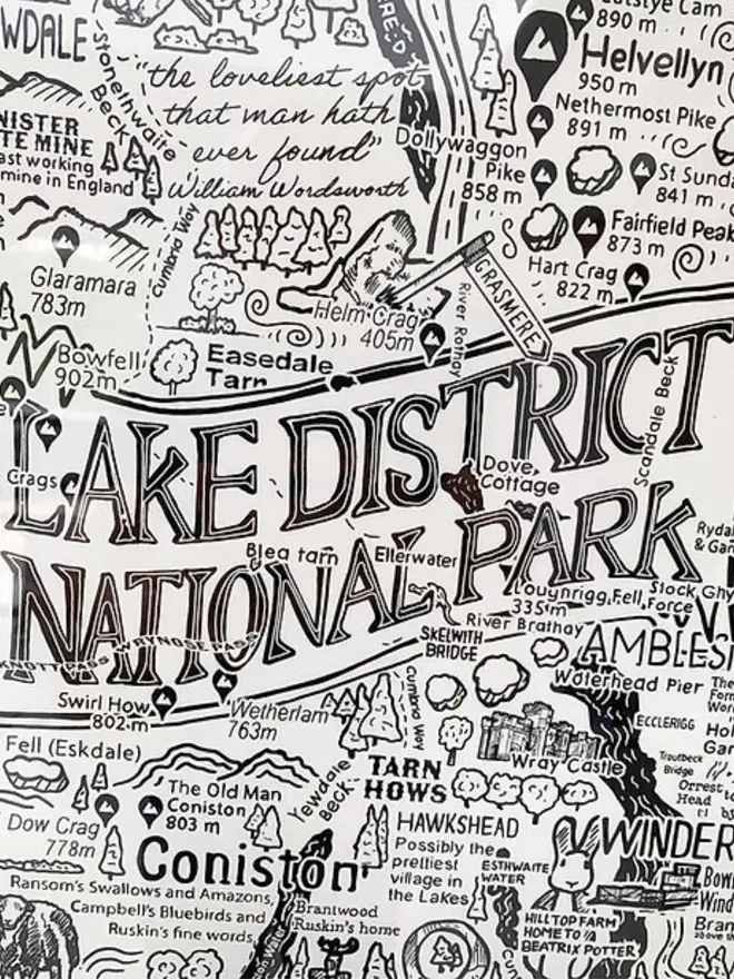 Lake District Poster Wall Art Middle