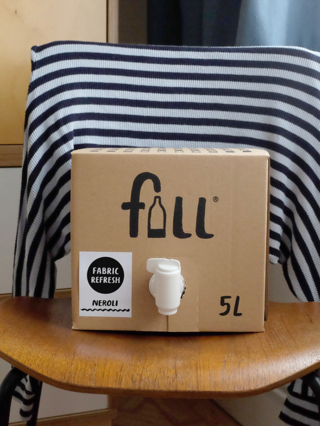 Fabric Refresh. A box labelled Fill Fabric Refresh.