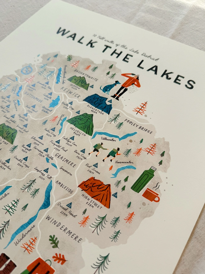Walk the Lakes map print close up