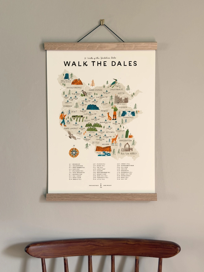 Walk the Dales Map Checklist framed on a wall