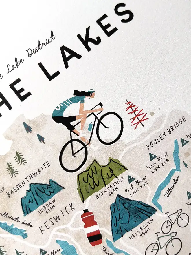 cycle the lake district map checklist