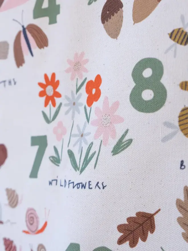 Woodland Numbers Fabric Banner, against a green wall. 