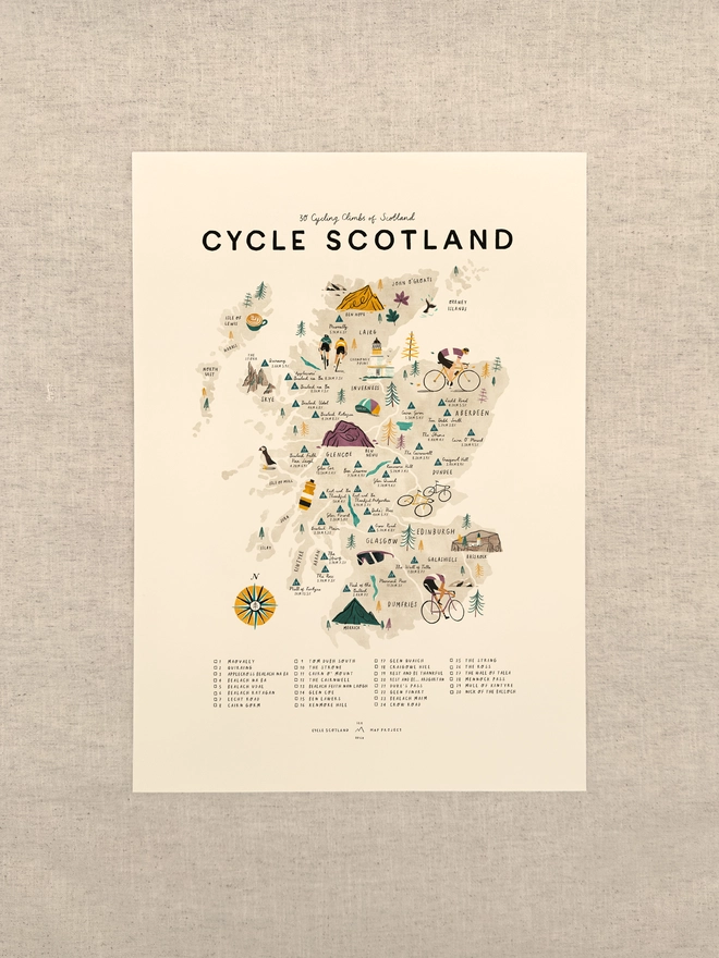 Cycle Scotland Map print, unframed against a neutral background