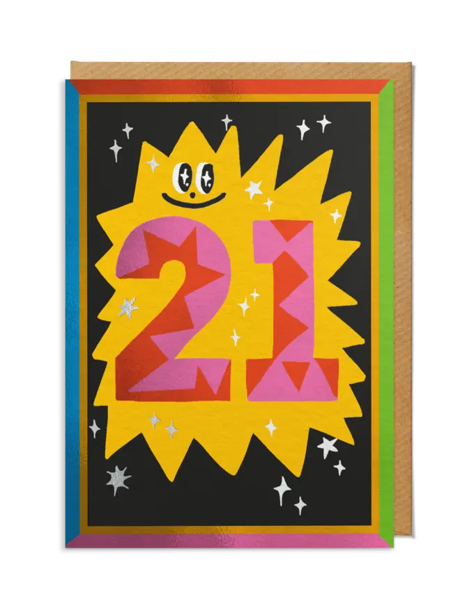 21st Birthday Milestone Card