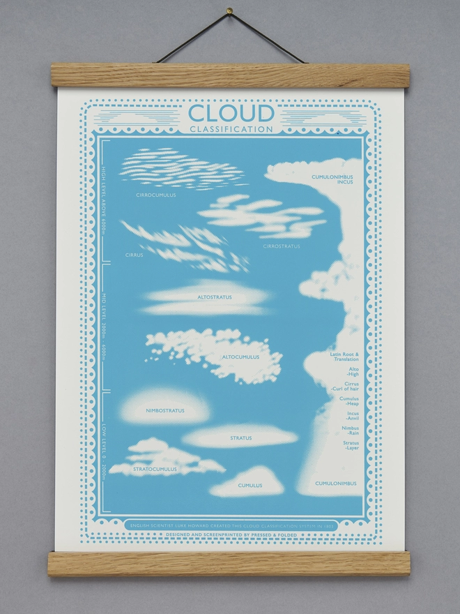 clouds screenprint
