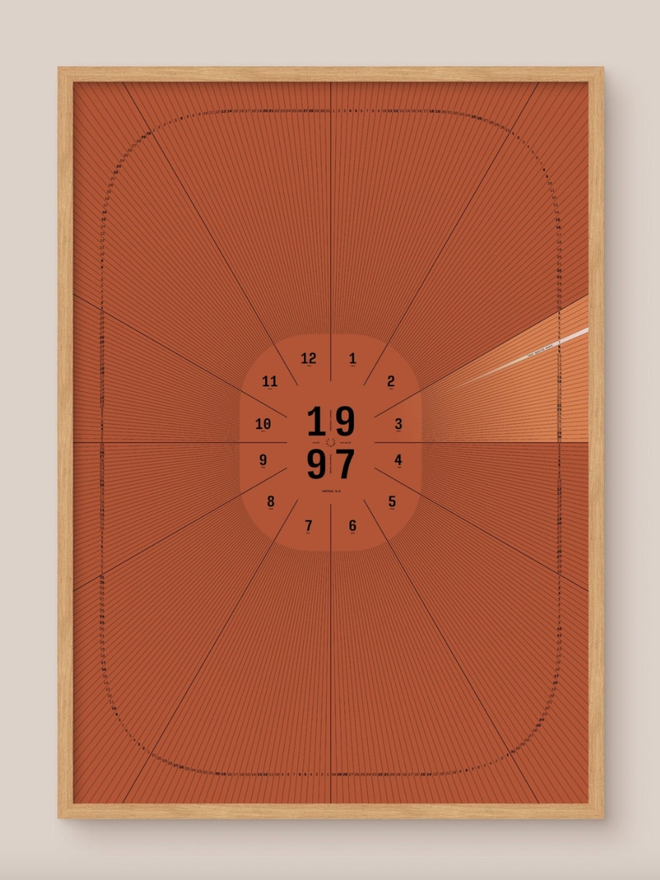 Sundial Personalised Date Poster. A sundial poster in Red Earth