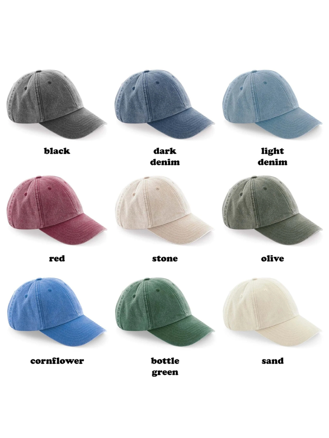 Cap colours