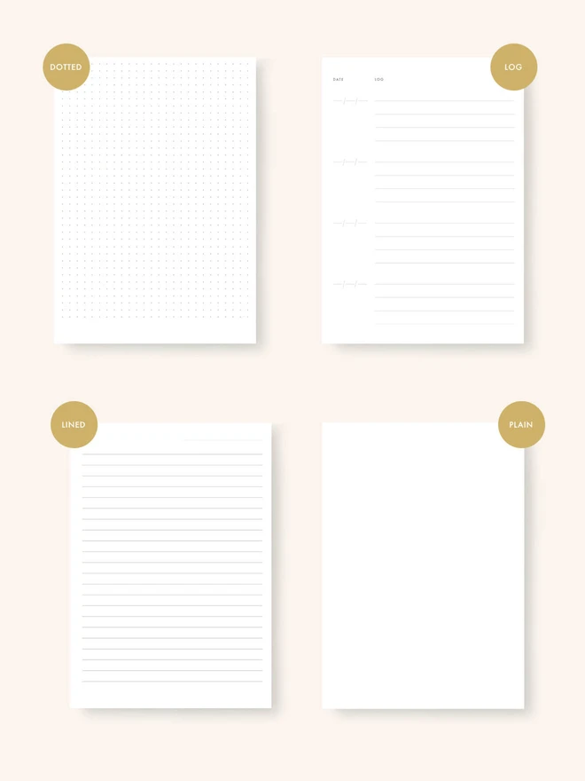 a chart of the four different paper types plain, lined, dotted and log paper