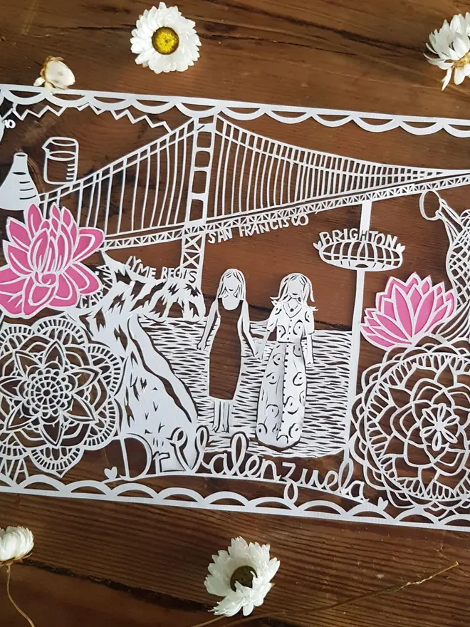 Personalised City Landmarks Paper Cut
