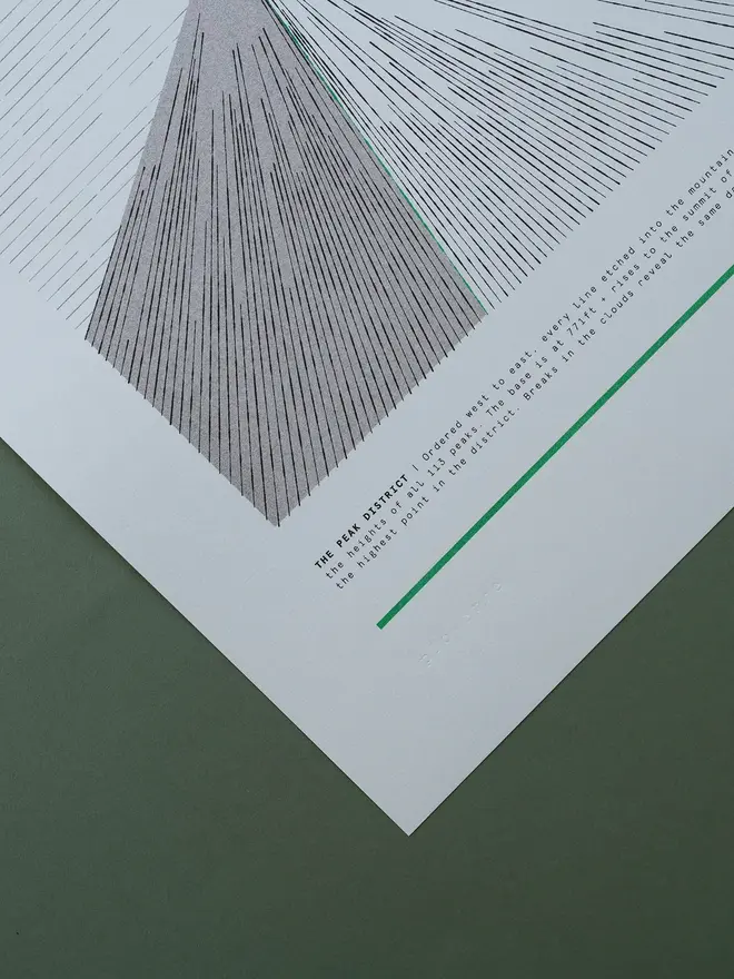 A3 Limited Edition Peak District Risograph Print