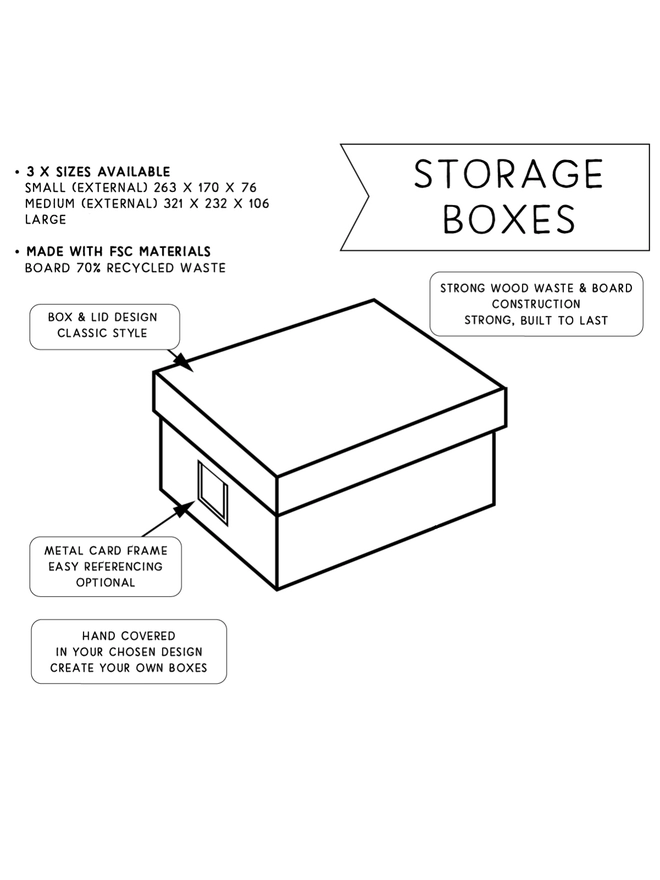 Harris and Jones Storage Box Illustration