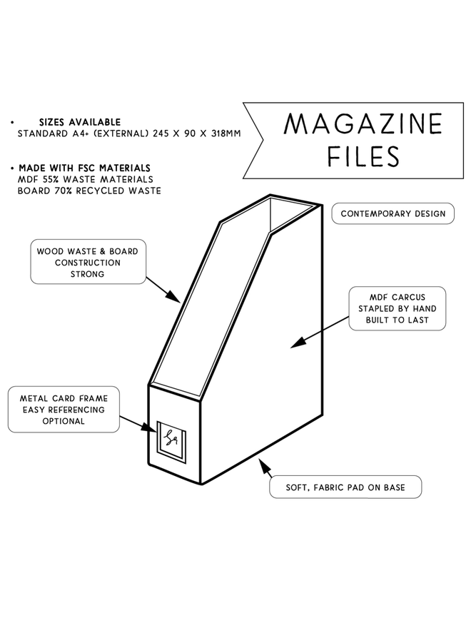 Harris and Jones Magazine File Illustration 