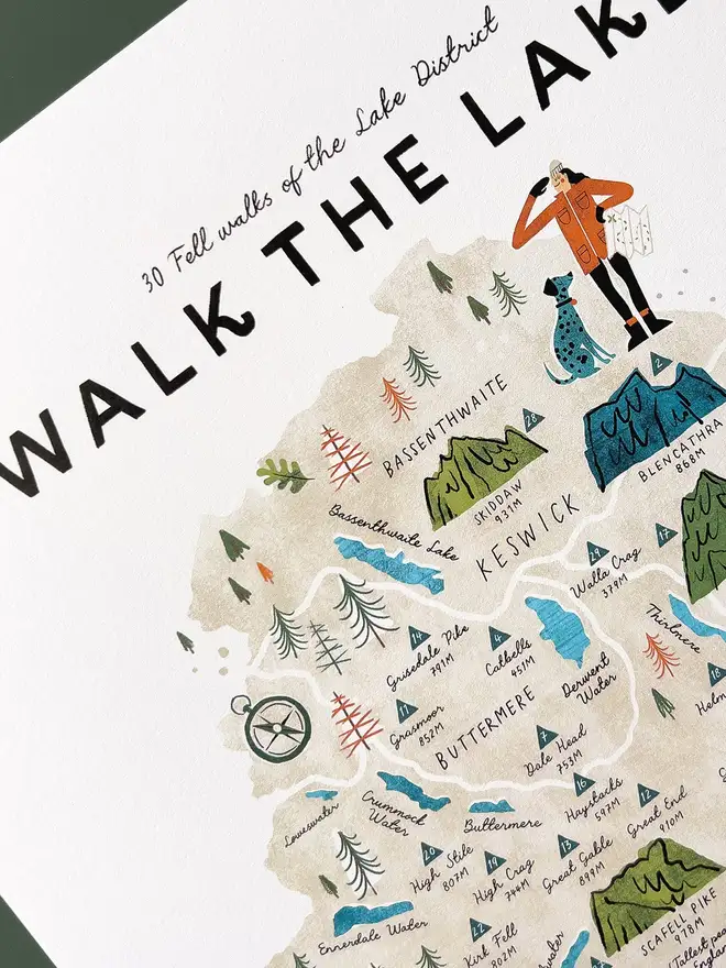 walk the lake district map checklist