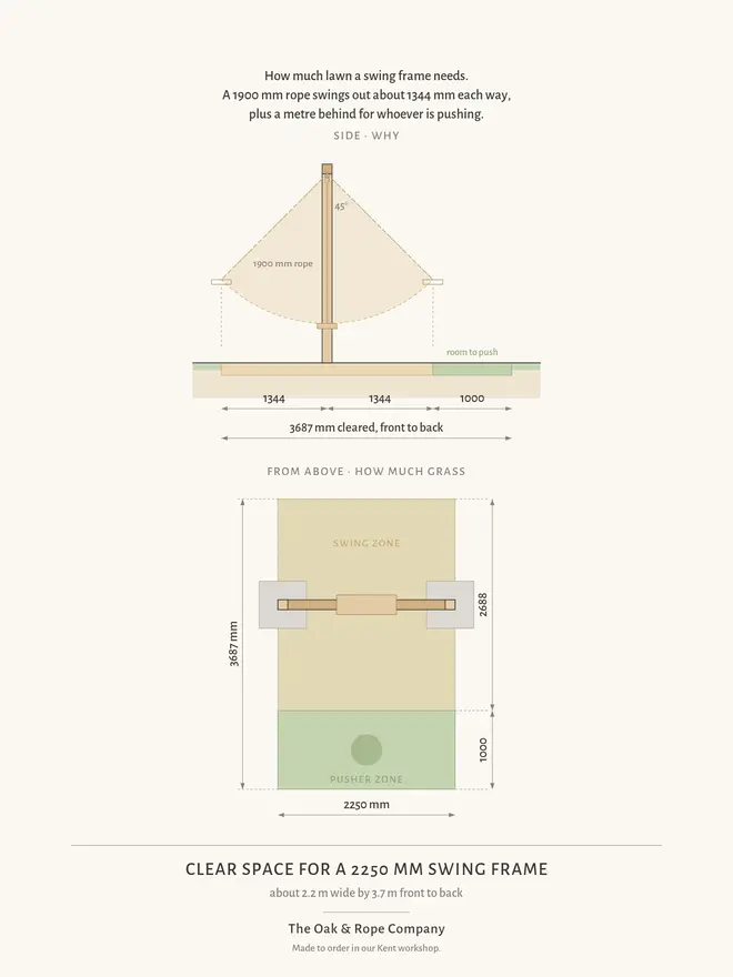 Swing Frame Diagram 2