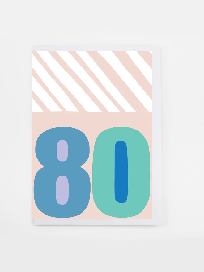 eighty 80th birthday card
