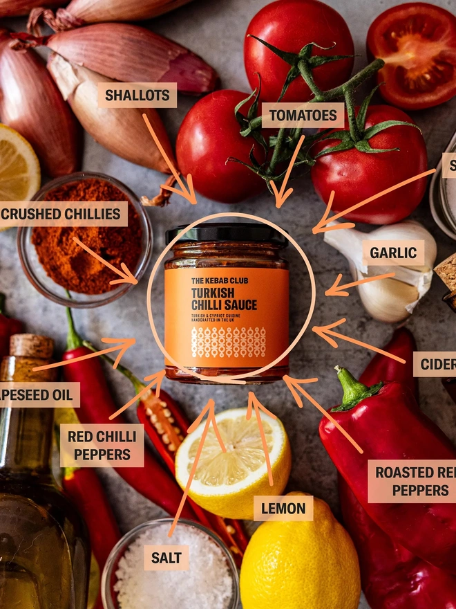 SAUCE & INGREDIENTS