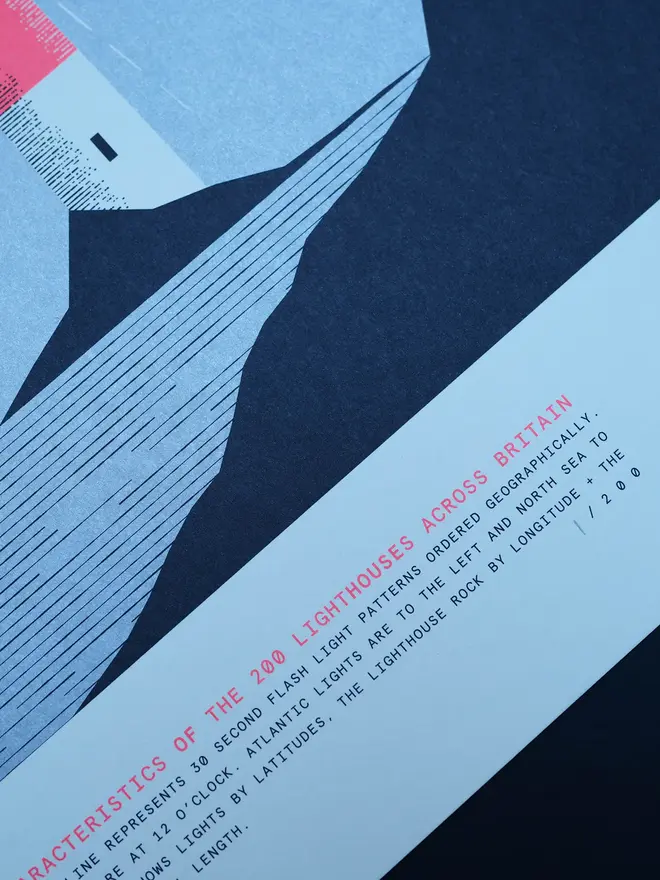 Limited Edition A3 Lighthouse Lithographic Print, close up of print caption. 