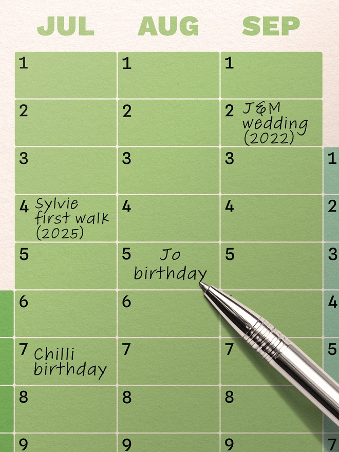 Closeup of green-tinted planner with birthday notes and pen