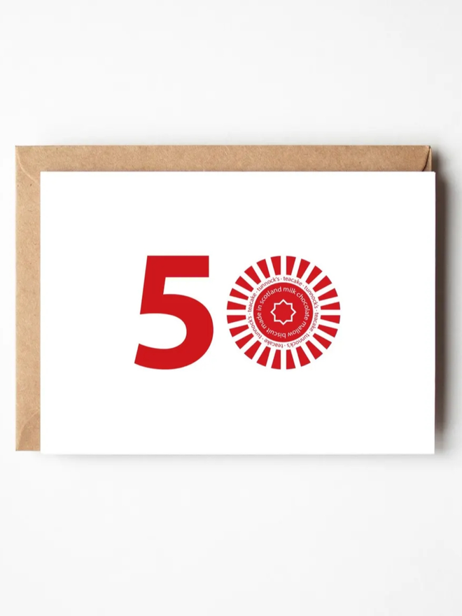50th Birthday Teacake Card. A birthday card patterned with 50, the 0 of which is a teacake.