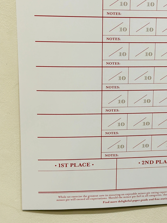 Mince pie rating poster