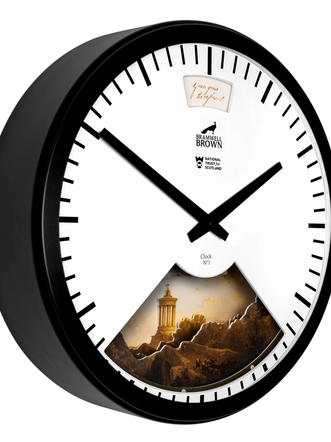 Clock showing a good forecast